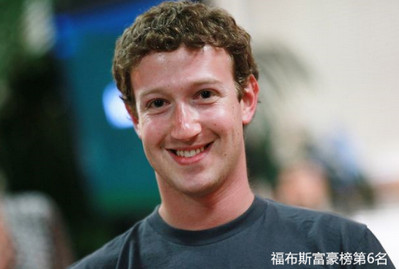 马克•扎克伯格(Mark Zuckerberg)