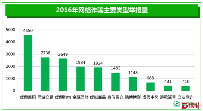 微信截图_20170117183840