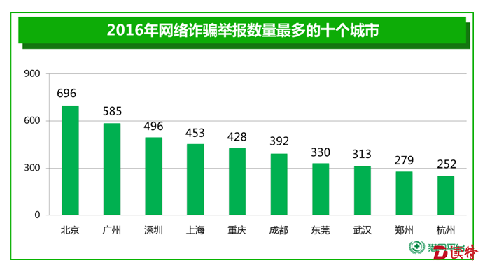 微信截图_20170117183858