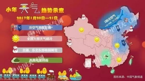 强冷空气