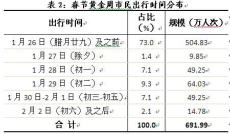 QQ截图20170122183351