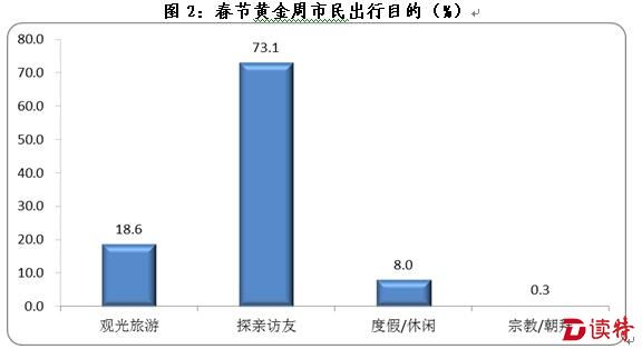 QQ截图20170122183417