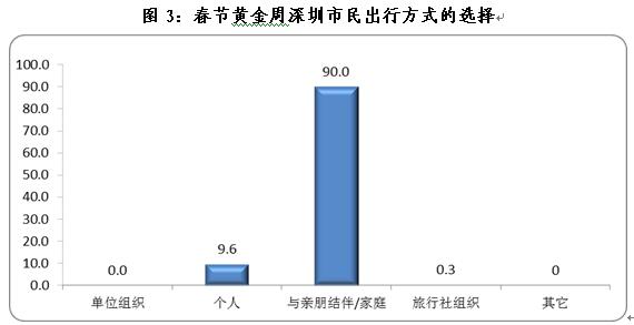 QQ截图20170122183458