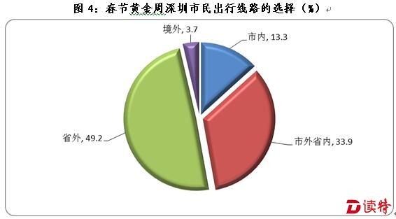 QQ截图20170122183607