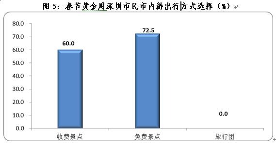 QQ截图20170122183704