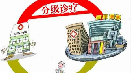 卫计委:今年85%以上地市要开展分级诊疗试点