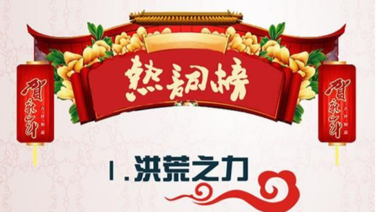 你知道吗？央视鸡年春晚用了这些“网络热词”
