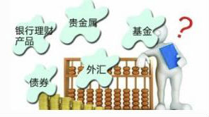 投资必读│六大因素预示通胀新周期临近