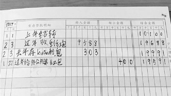 这小男孩自己理财 2年存下2万还给老人包红包
