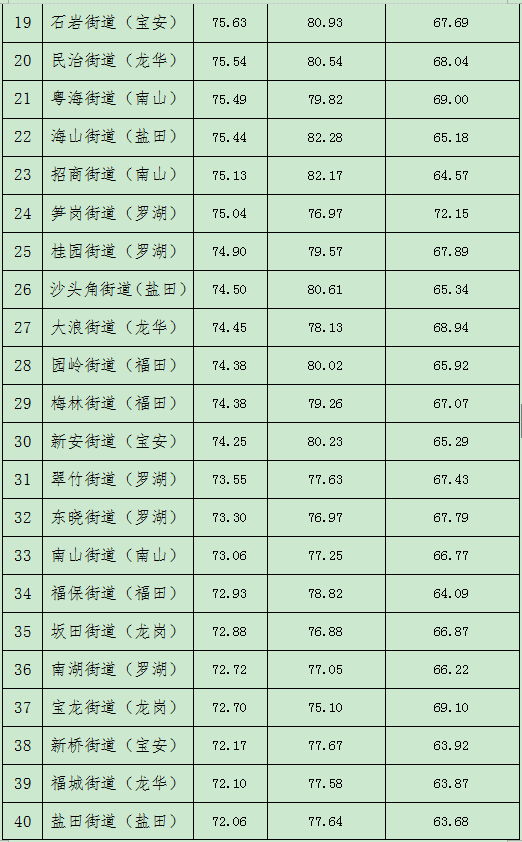 QQ截图20170213193304