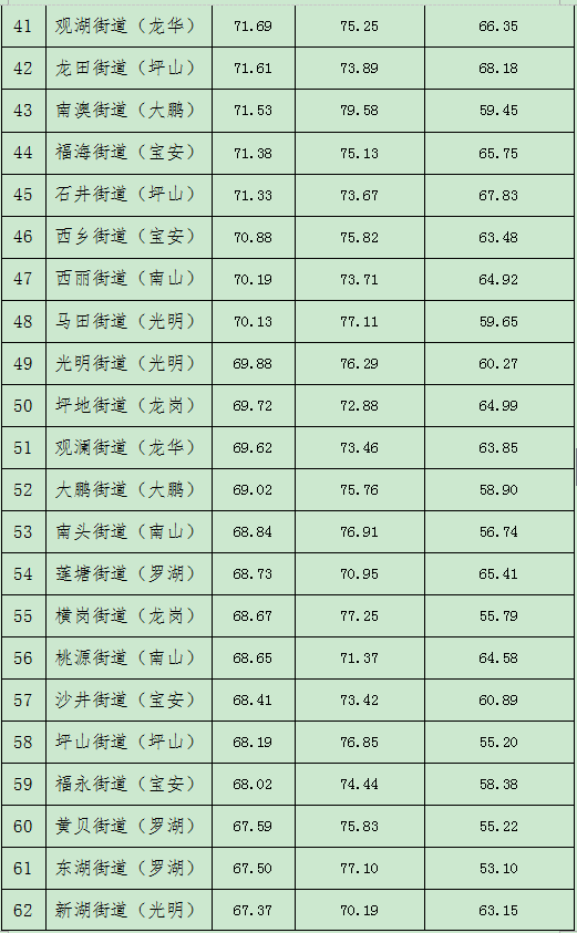 QQ截图20170213193323