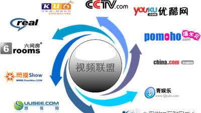 网络视频监管收紧：百部网剧因“缺证”下架