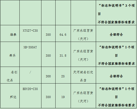 QQ截图20170214205606
