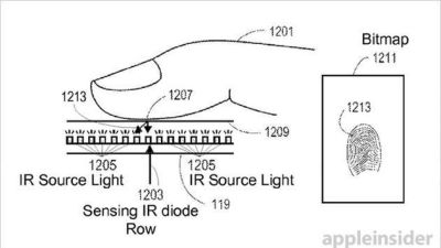 苹果获新专利 指纹识别融入屏幕不是传说