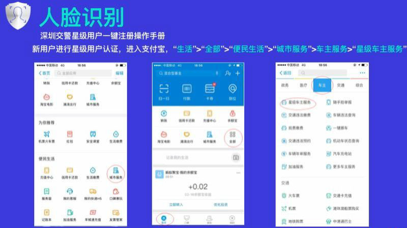 “刷脸”就能注册为交警星级用户，快来体验！