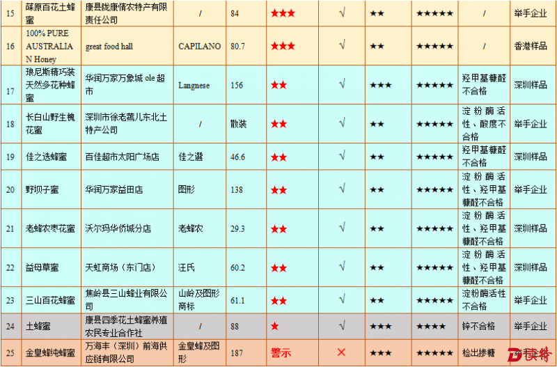 20170223041331376
