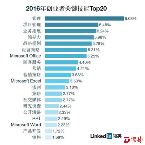 微信截图_20170301191806