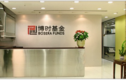 博时基金黄瑞庆：股指期货松绑有助市场回归常态