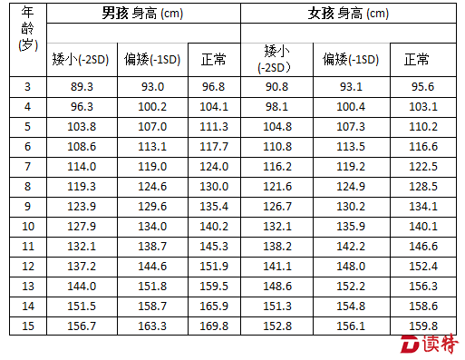 微信截图_20170304164012