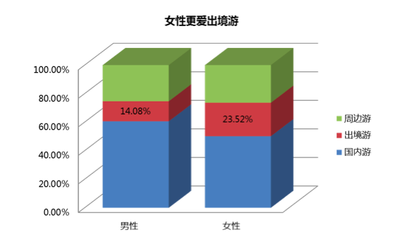 屏幕快照 2017-03-09 上午10.17.32