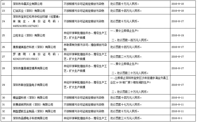未标题-3