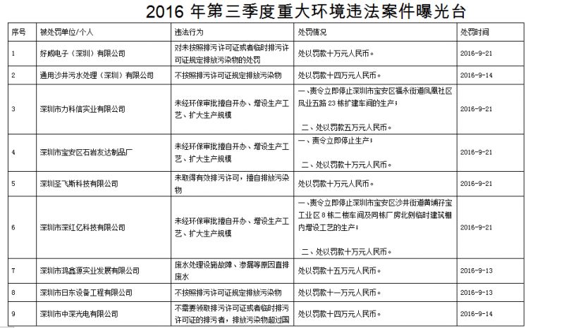 未标题-1