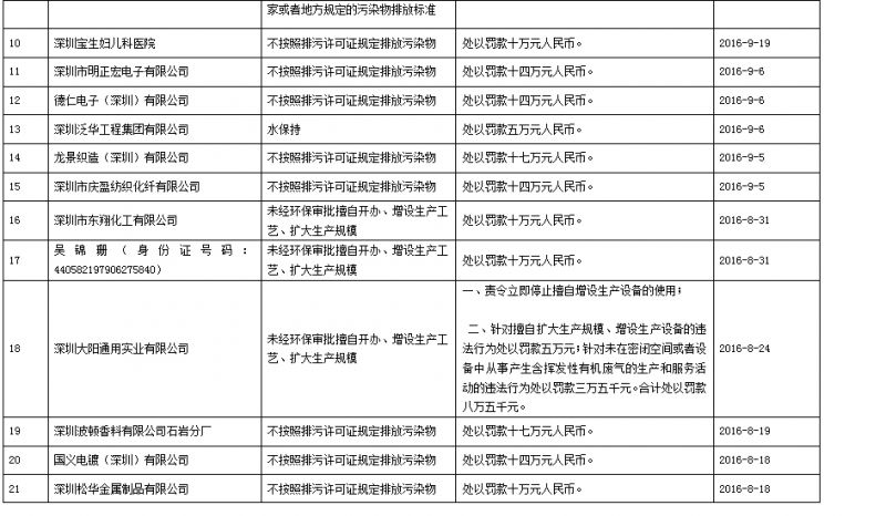 未标题-2
