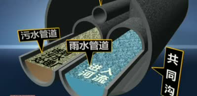 石岩麻布片区将实现完全雨污分流