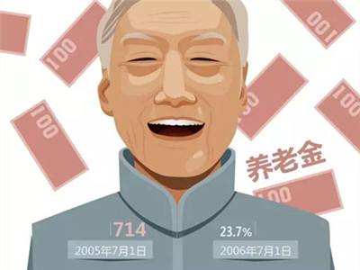 今年养老金平均涨幅5.5% 你知道怎么涨吗？