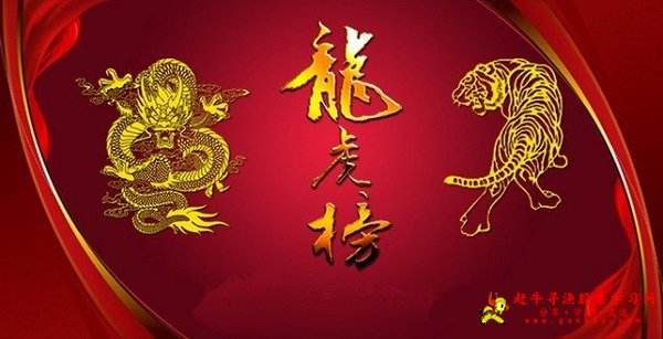 29日龙虎榜：三大龙头牛股，还追吗？