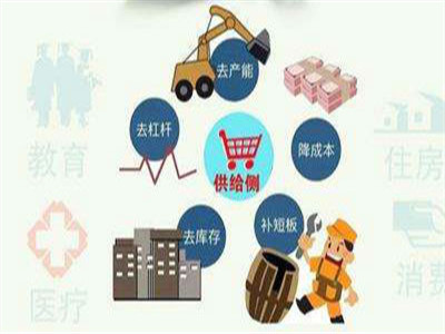 深圳：争当供给侧结构性改革排头兵