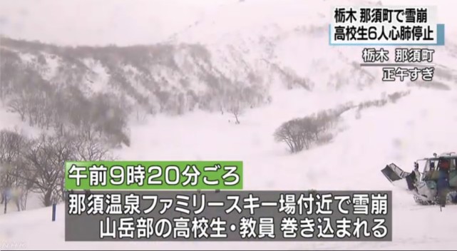 日本栃木县滑雪场雪崩8人遇难 为在校师生