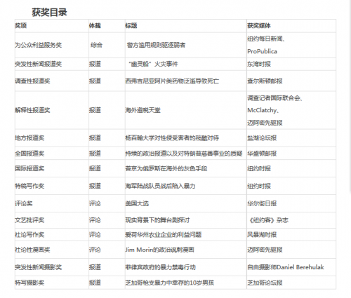 QQ图片20170411094428
