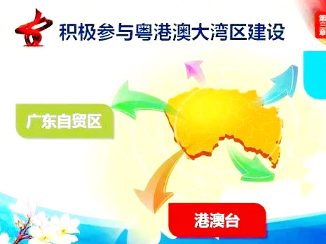 东莞积极纳入粤港澳大湾区核心区域平台