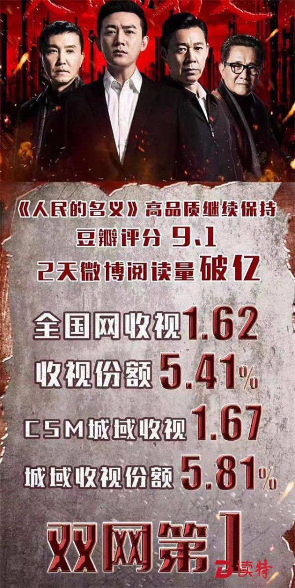 一部反腐大剧为何“燃爆”荧屏？让他们告诉你