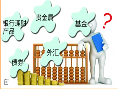 投资必读|银监会重拳治理“三套利”