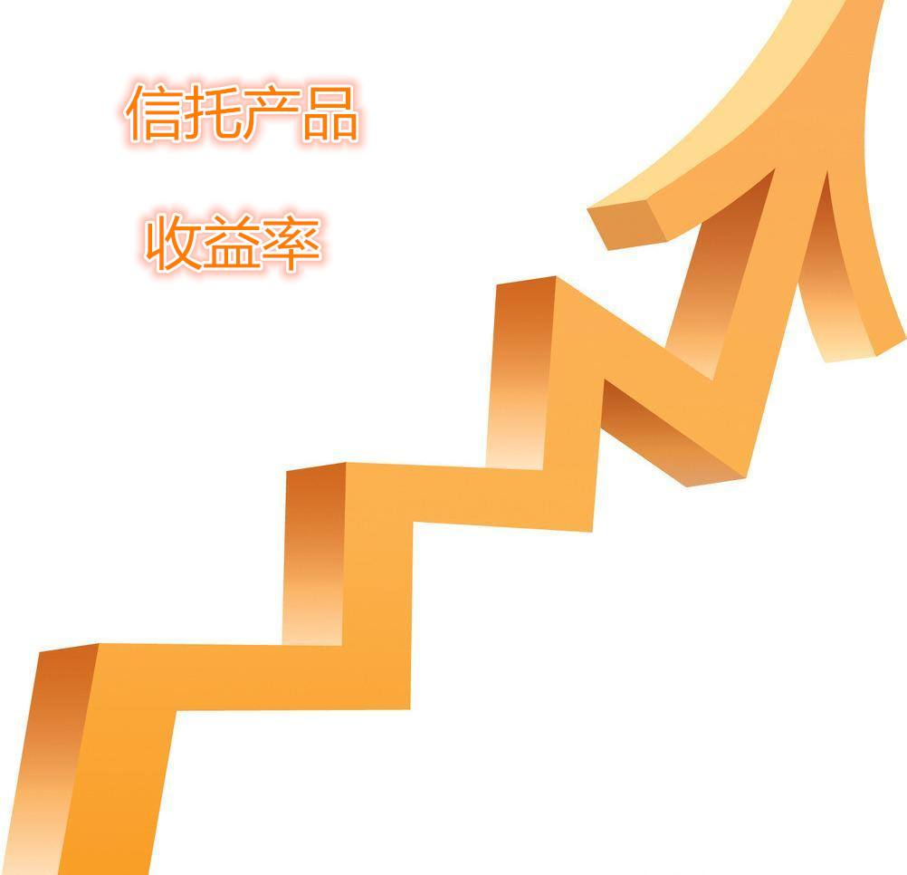信托产品收益率未来将逐步止跌回升趋稳