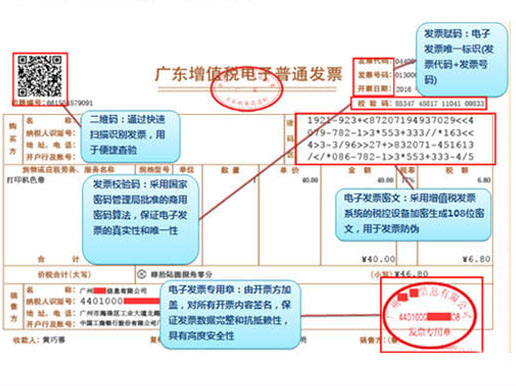 粤通卡电子发票可以在线打印了