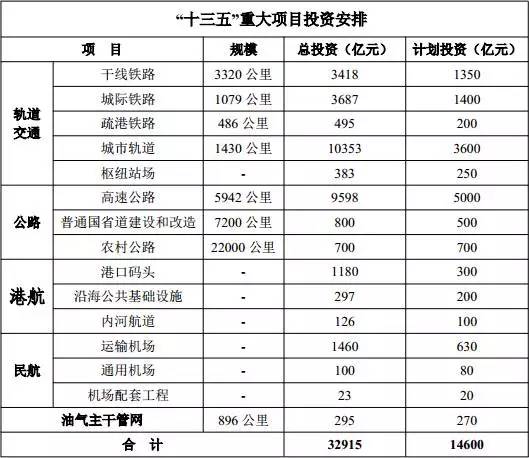 深圳将迎“第二个”机场 粤港澳大湾变世界级机场群