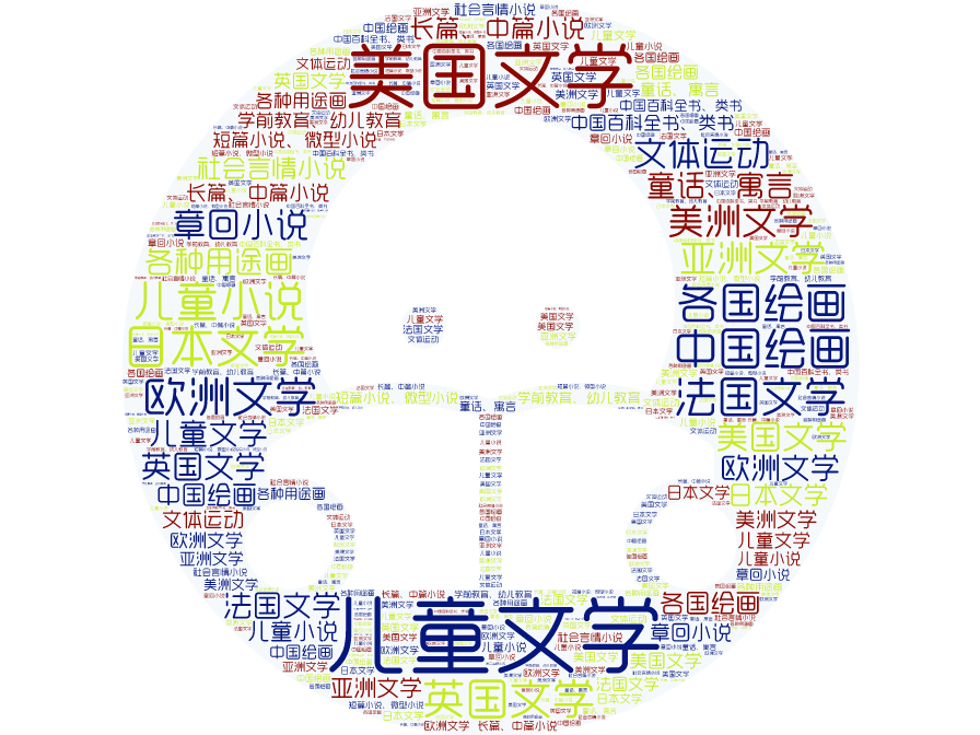 深圳孩子最爱看的书原来是……