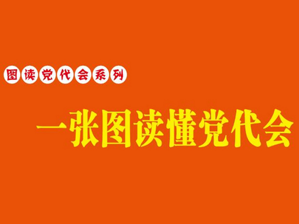 广东省第十二次党代会开幕！戳这里带你一图读懂党代会