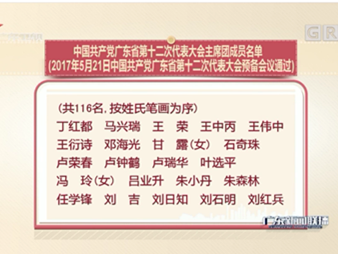 中国共产党广东省第十二次代表大会主席团成员名单