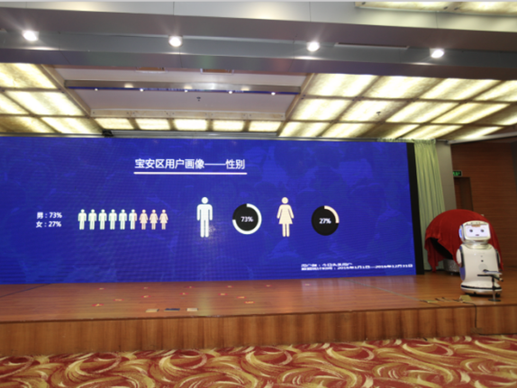 厉害了！宝安人去年把这3个词的阅读量“翻”到了600万