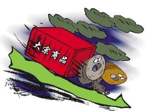 投资必读｜商品全线大跌，到底发生了什么? 