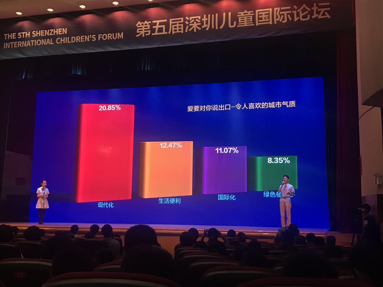 孩子说深圳：对，我是深圳小主人！最喜欢它的现代化！
