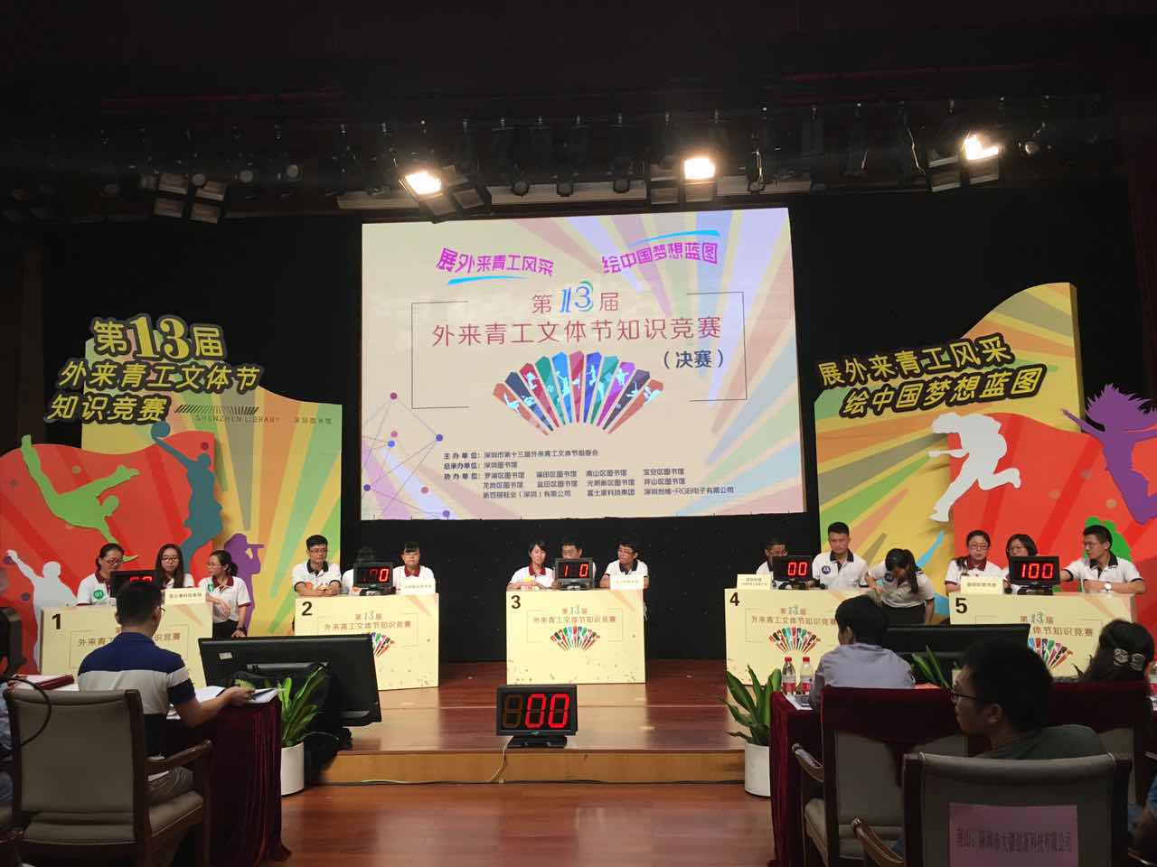 原来这些外来青工都是博古通今的“学霸”！