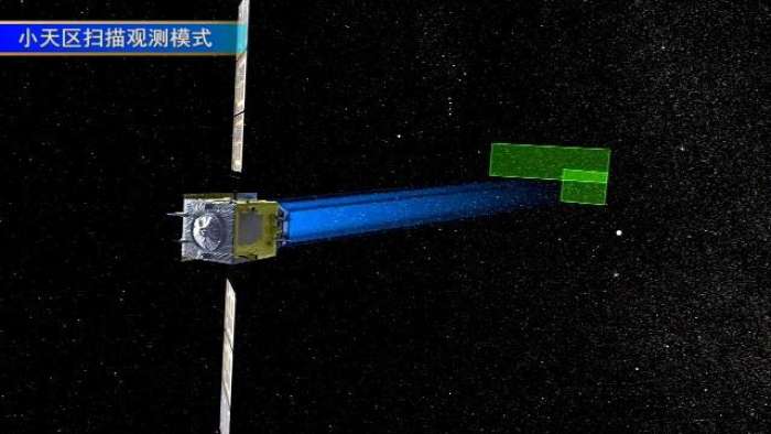 我国首颗x射线空间天文卫星慧眼成功发射