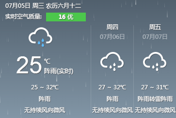今日傍晚深圳大部分地区受雷电强降雨影响
