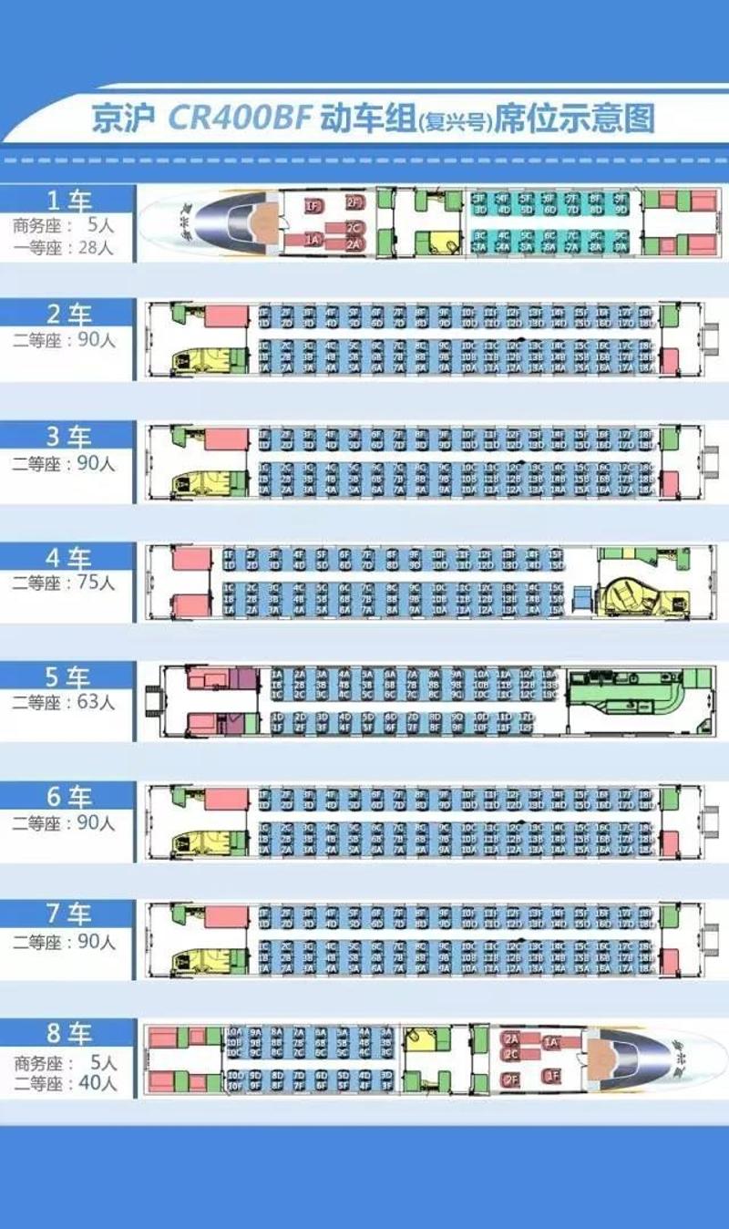 k463座位分布图7车厢图片