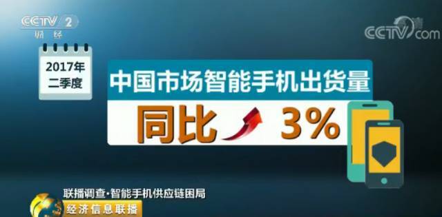 国产手机只挣"辛苦钱"！？利润都被他们赚走了……